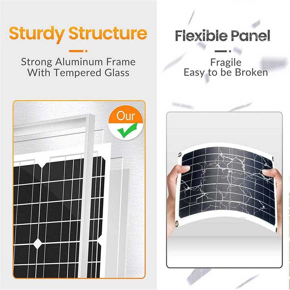 200W 12V Monocrystalline Solar Panel Solar Module For Home Caravan Camping