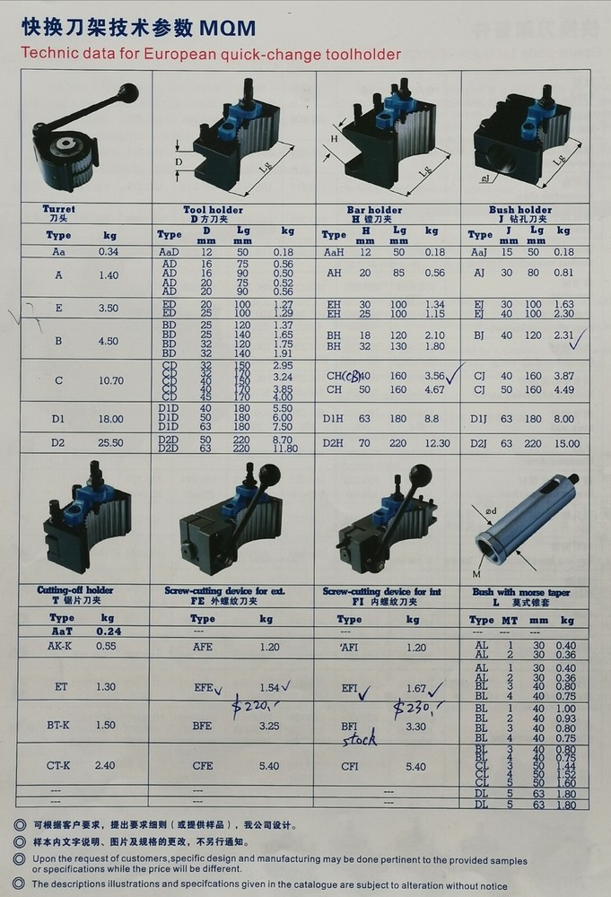 AFI Internal Threading Tool Holder for Multifix A or A1 Lathe Tool Post