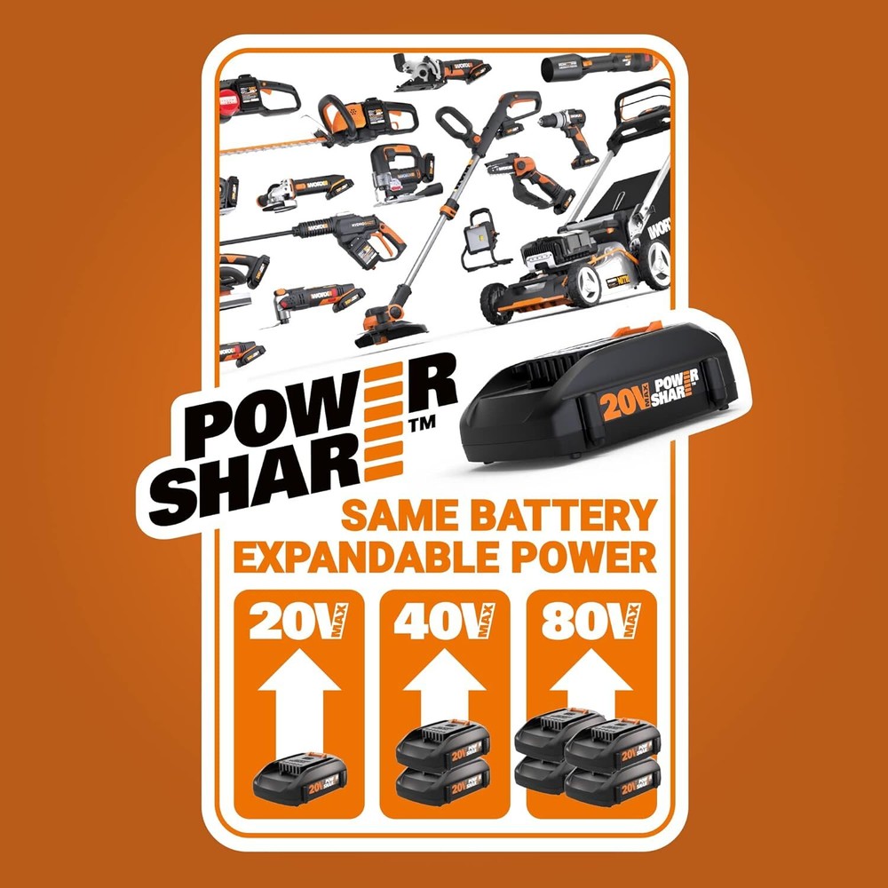String Trimmer Cordless GT3.0 20V Powershare 12" Edger & Weed Trimmer (2 Batteri