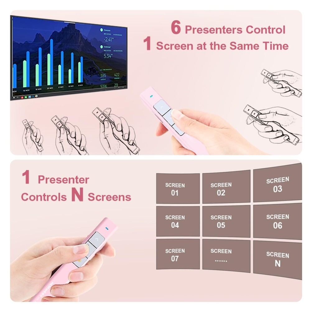 Wireless Presentation Clicker N26 Remote Pointer PowerPoint Pink Control