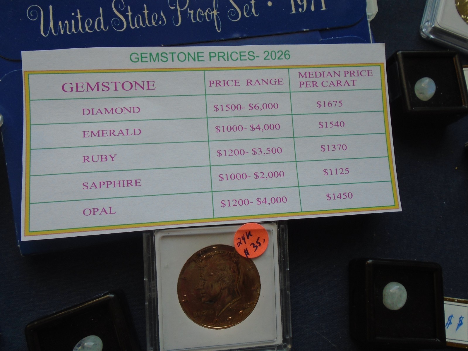 Estate lot Sale US Coins ~GOLD, RARE PROOF COINS, OPALS- 7 PC. LOTS-INVEST NOW