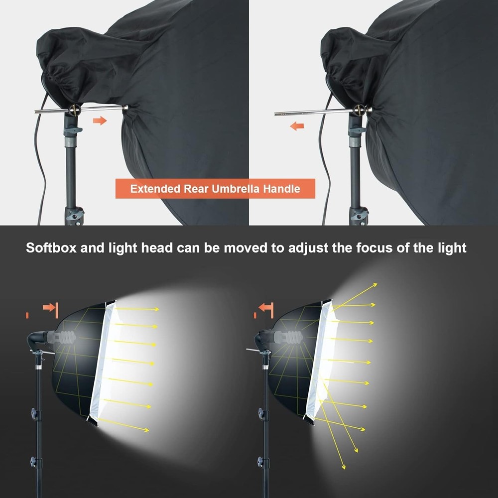 Complete Photo Video Lighting Set w/ Backdrops