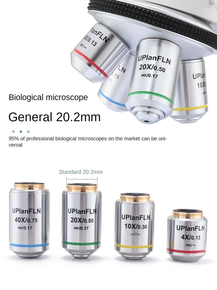 Semi-Apochromatic Plan Fluor Infinity Microscope Objective Lens F Olympus