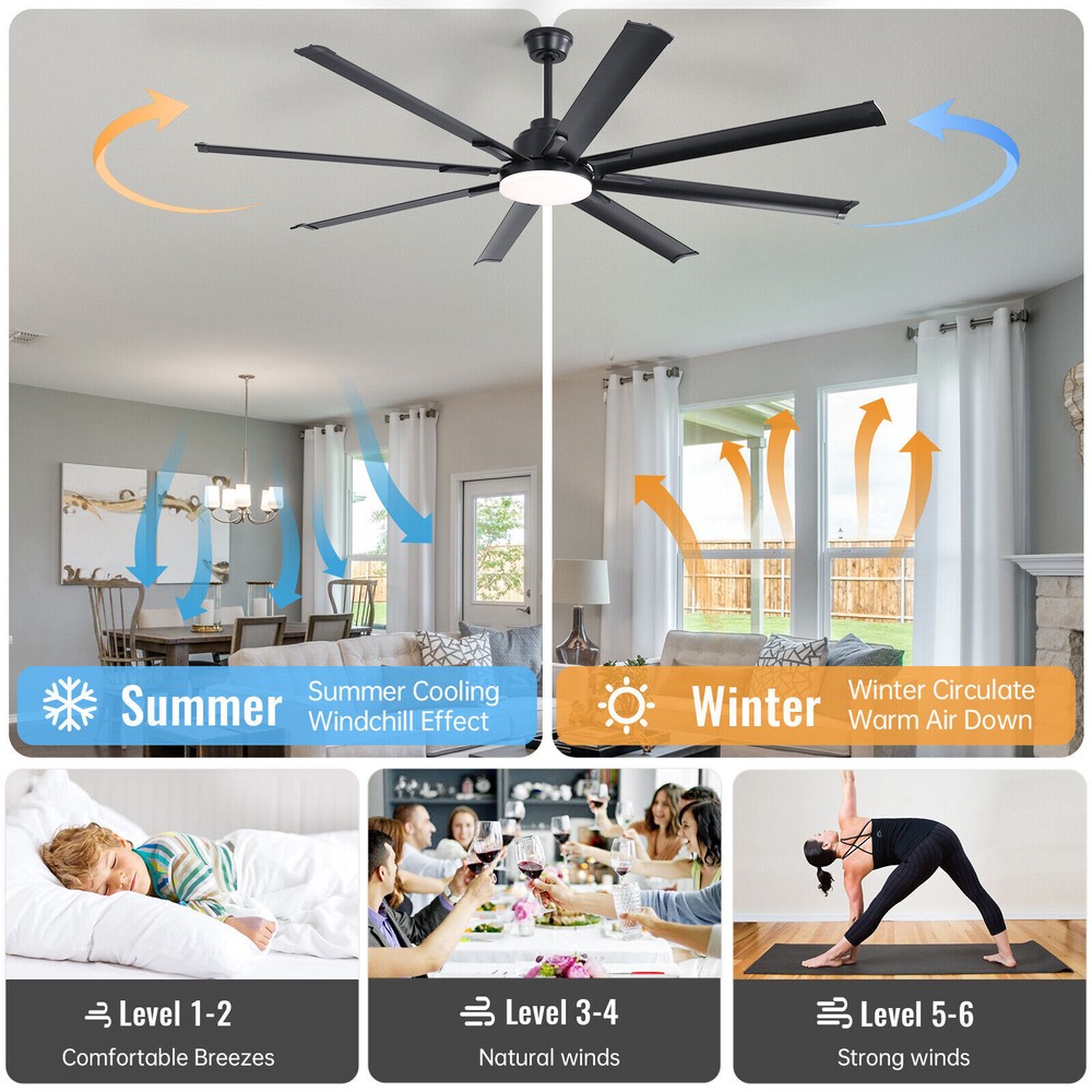Sofucor 72'' Large Smart 8 Blades Ceiling Fan LED Light Remote Control Timer APP