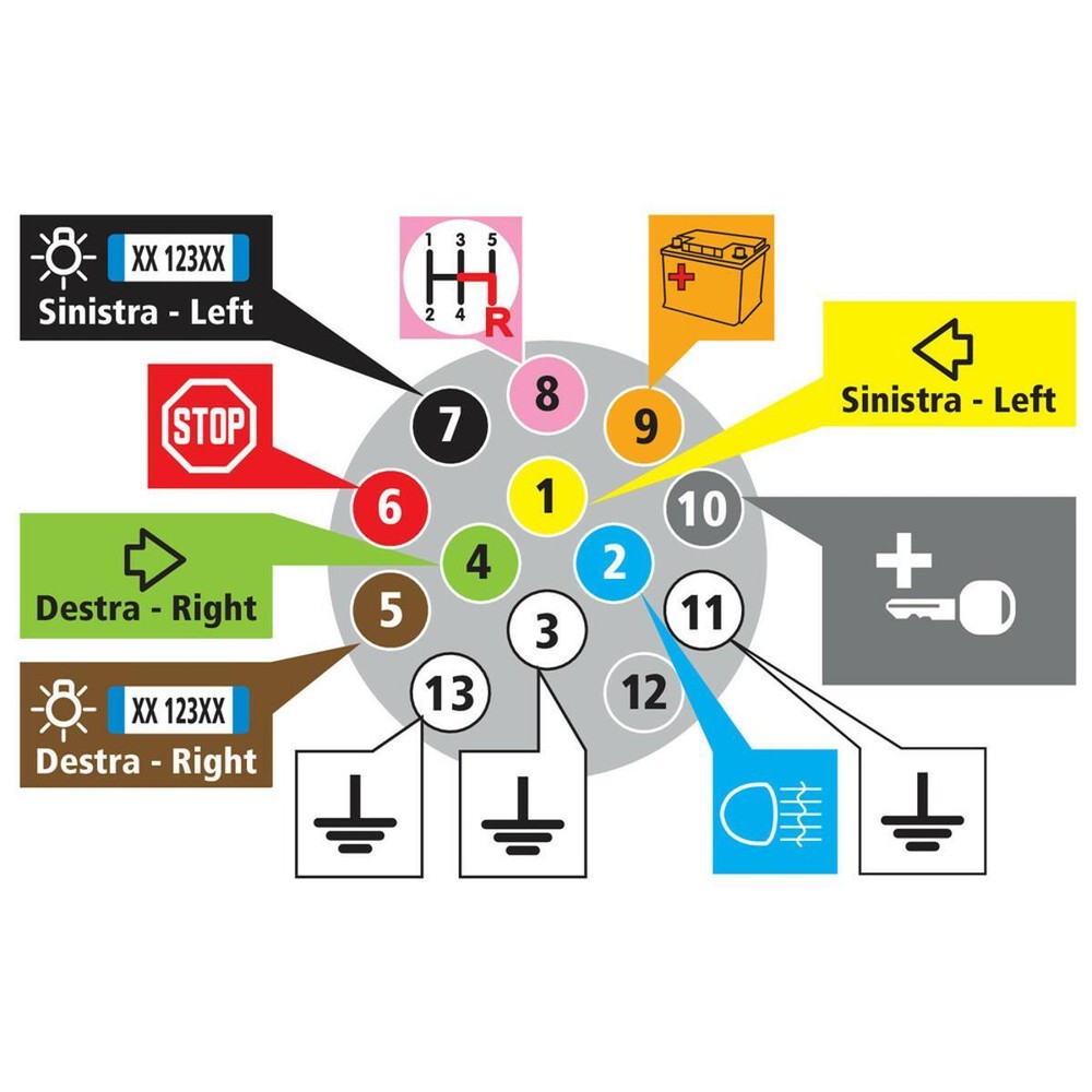 13 pole screw lock pin