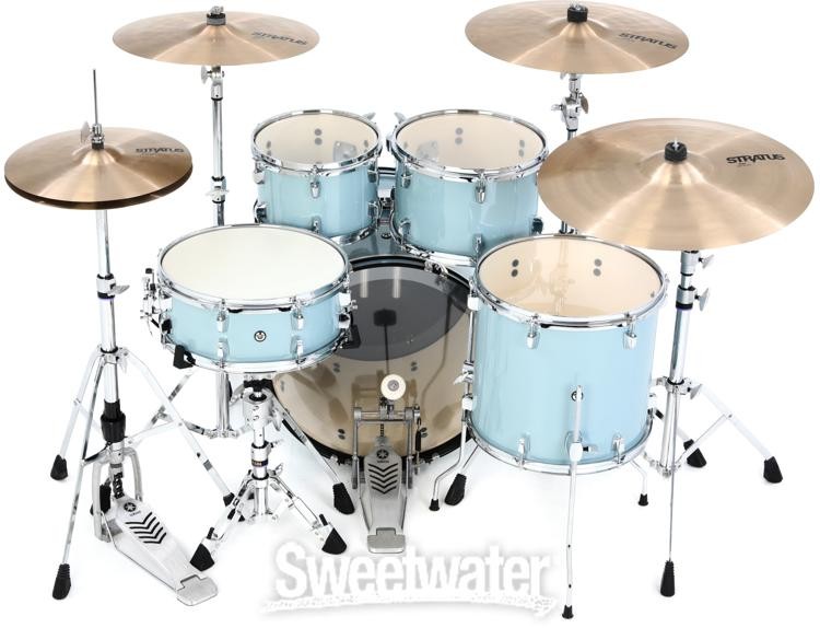 Yamaha RDP0F5 Rydeen 5-piece Shell Pack - Gloss Pale Blue