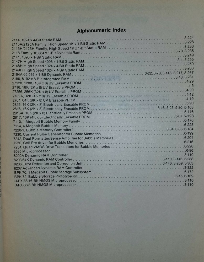USED 1983 Intel Memory Components Handbook