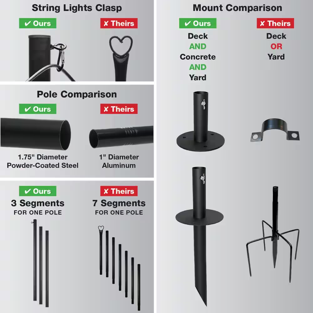 Single 10 Ft. String Light Pole (Black)