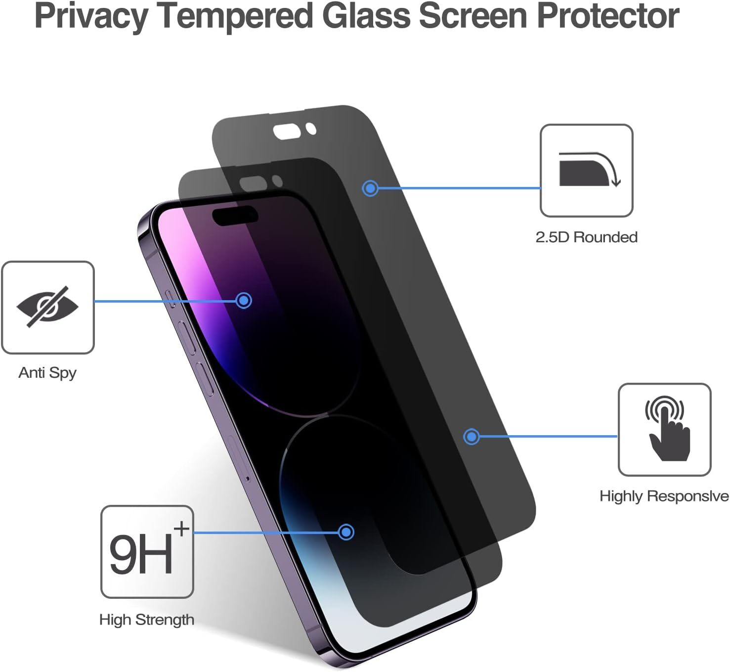 3X For iPhone 15 14 13 12 11 Pro Max XS Privacy Tempered Glass Screen Protector
