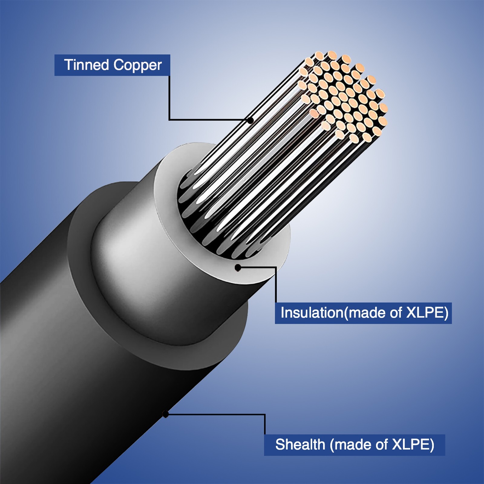 Solar Cable 5-50ft 2x12/10AWG, MC4 Connectors on One/Both Ends,for Solar Panels.