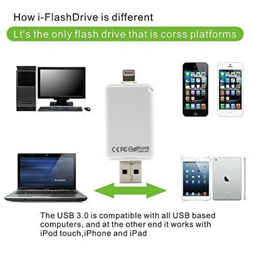 US SHIP iFlash Drive USB Micro SD/TF SDHC Card Reader Adapter for iPhone iPad