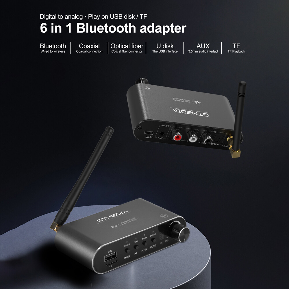 GTMedia Bluetooth 5.1 Transmitter Receiver Optical AUX Coaxial USB Audio Adapter