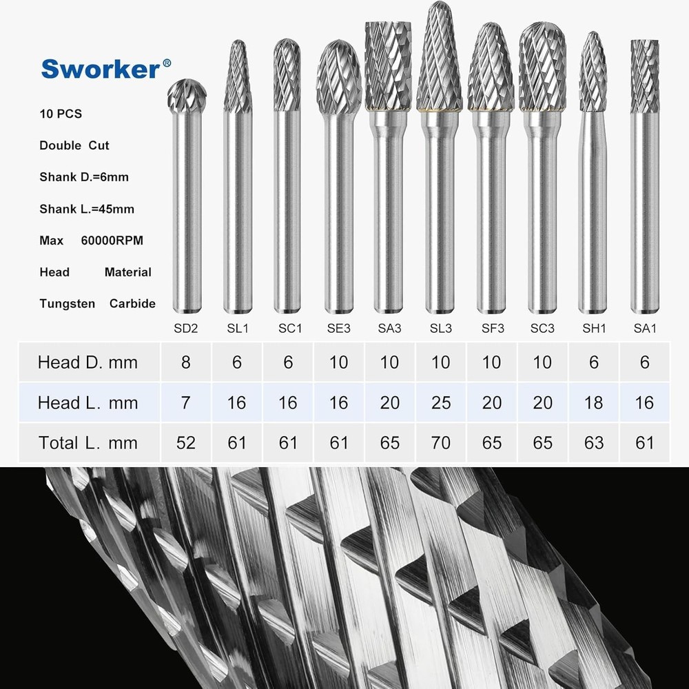 Professional Grade 10-Pc Die Grinder Bits in Red Box - Durable & Precise Cutting