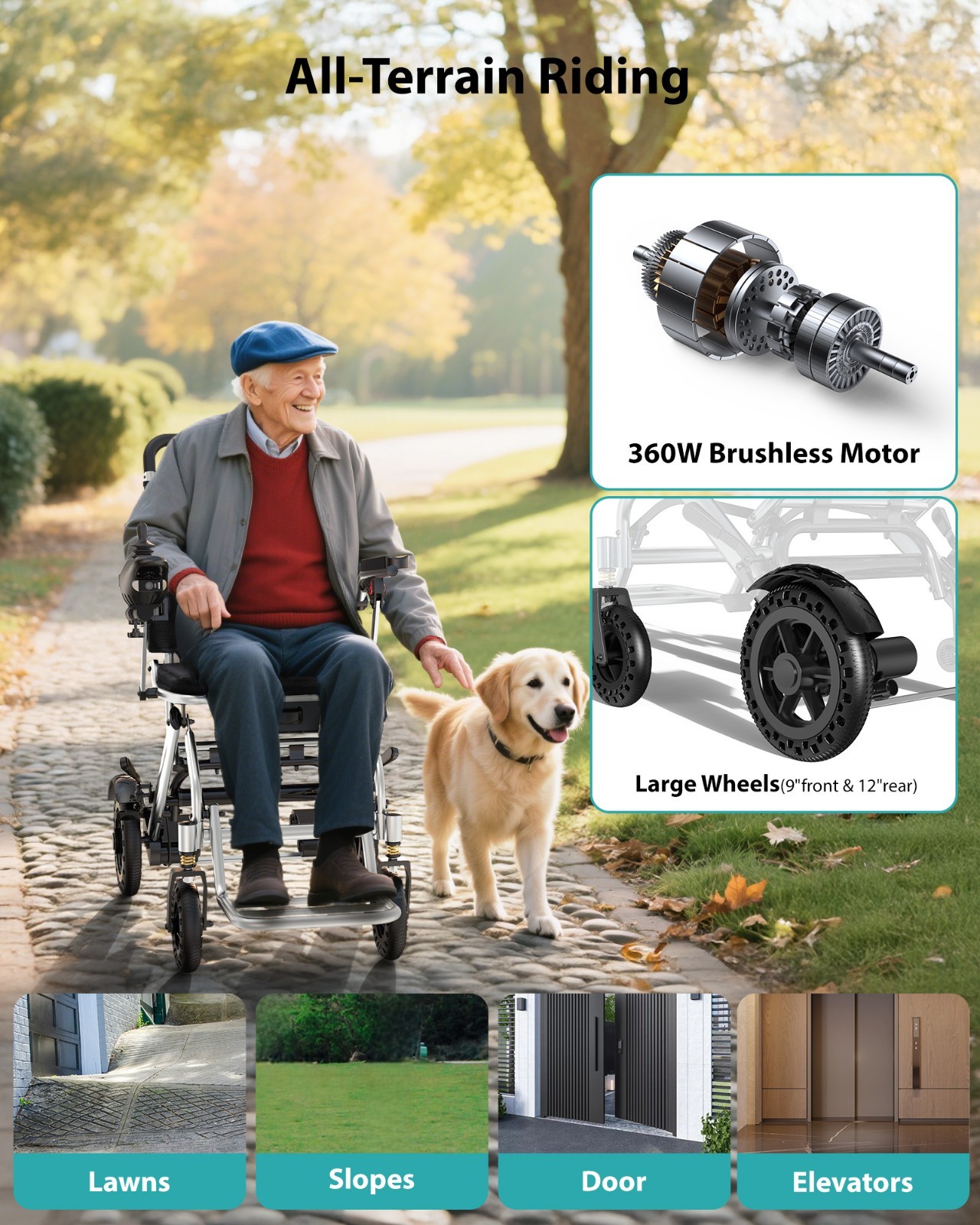 33 Lbs Lightweight Electric Wheelchair for Adults, Portable & Best Folding