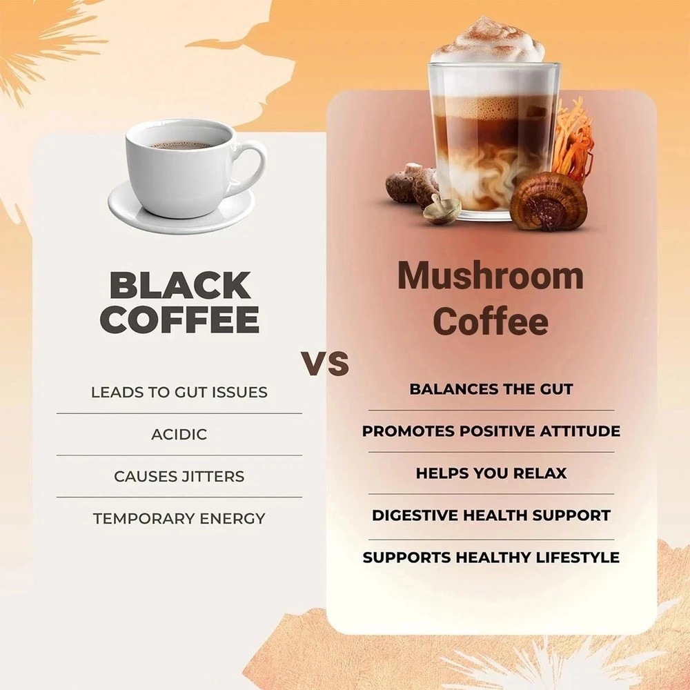 2 PACK Mushroom Coffee 100% Authentic FREE SHIPPING