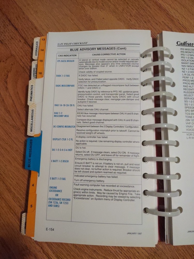 Gulfstream V Emergency/Abnormal Procedures Pilot's Checklist. GV