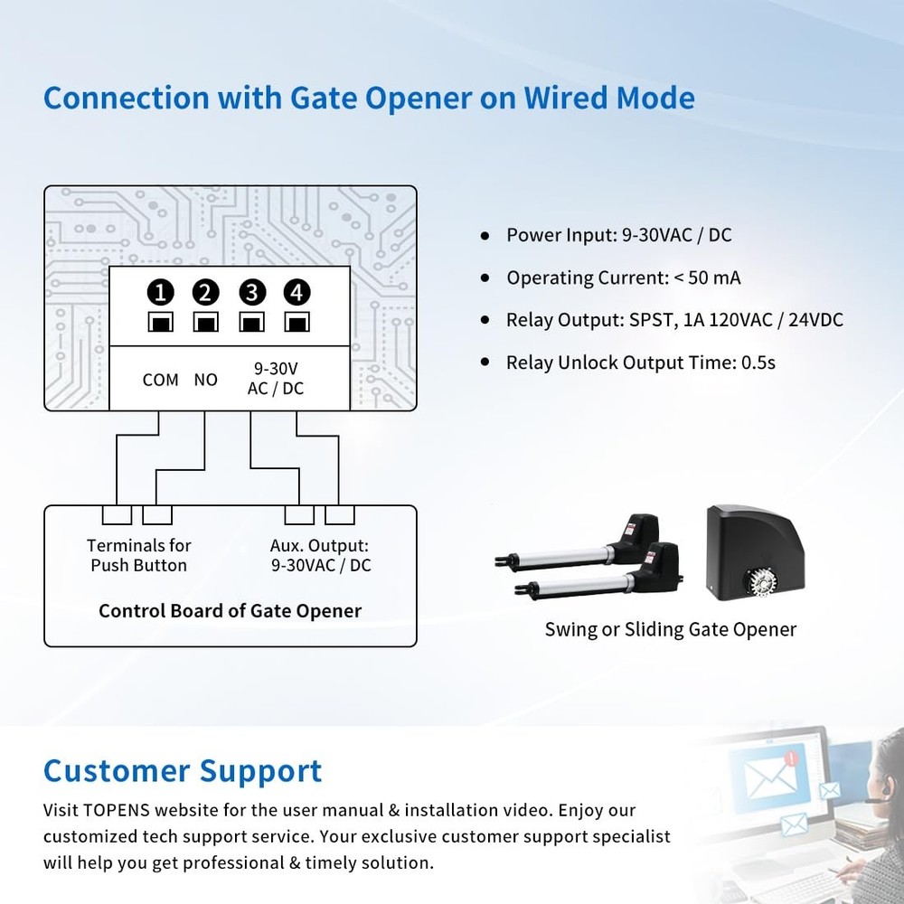 Universal Wireless/Wired Keypad for Gate Opener - Secure Digital Code Entry