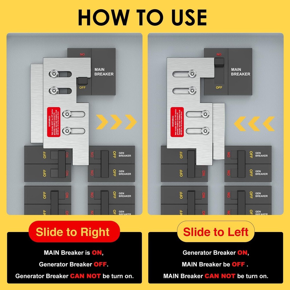 Generator Interlock Kit Compatible with Eaton or Cutler Hammer Vertical Throw...