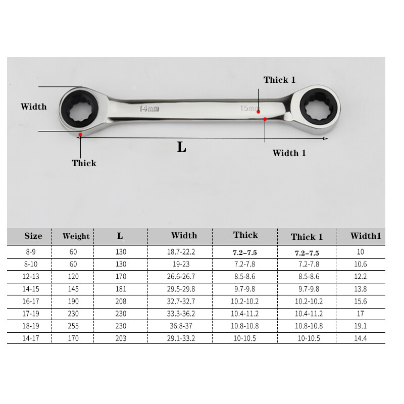 Double End Metric Offset Torque Wrench Set 6-27mm Ring Ratchet Spanner Hand Tool