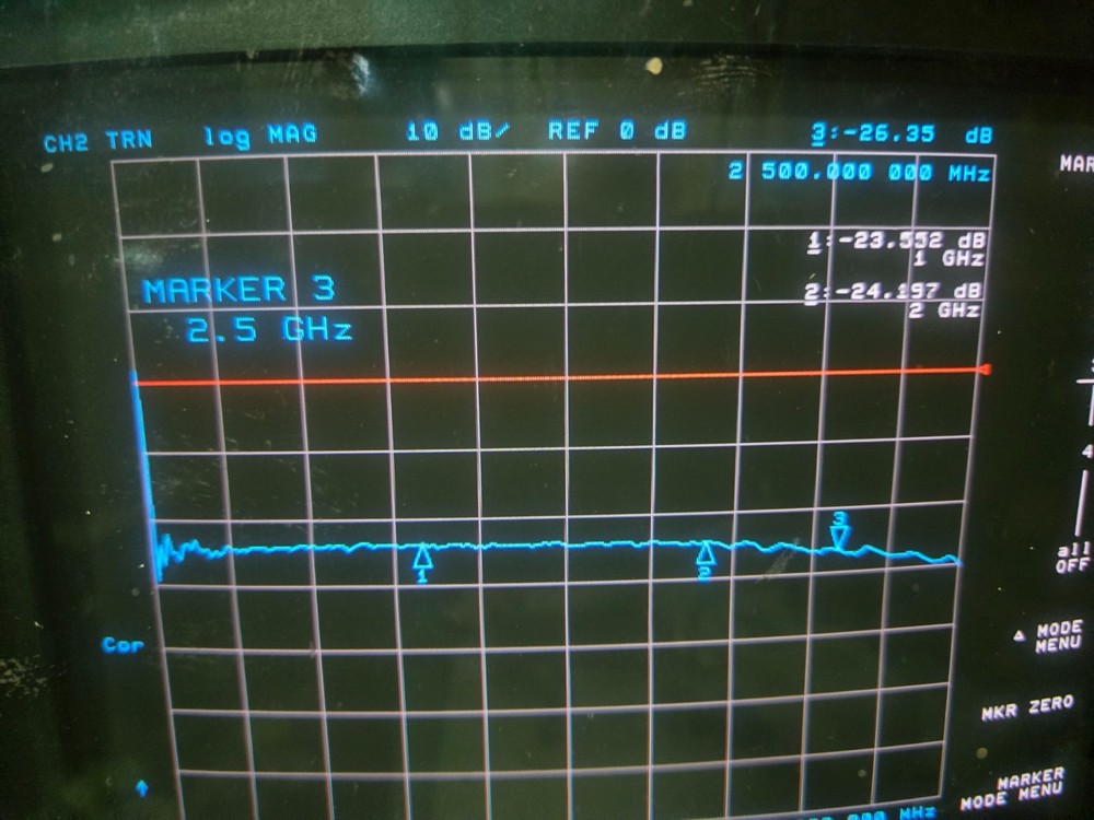 Alan 50DA130-078 programmable step attenuator 0-130dB 10dB steps TESTED new/used
