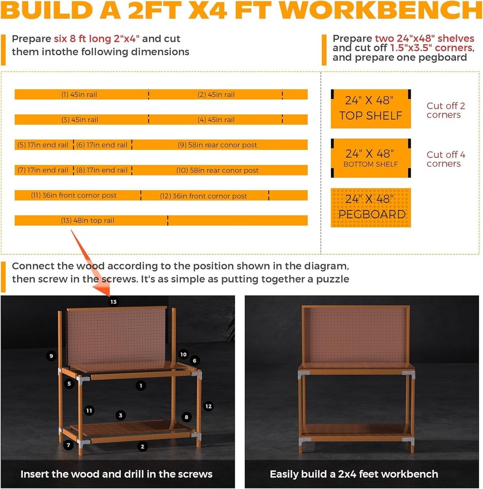 Workbench and Shelving Hardware Kit - Galvanized Steel Workbench Corner Brack...