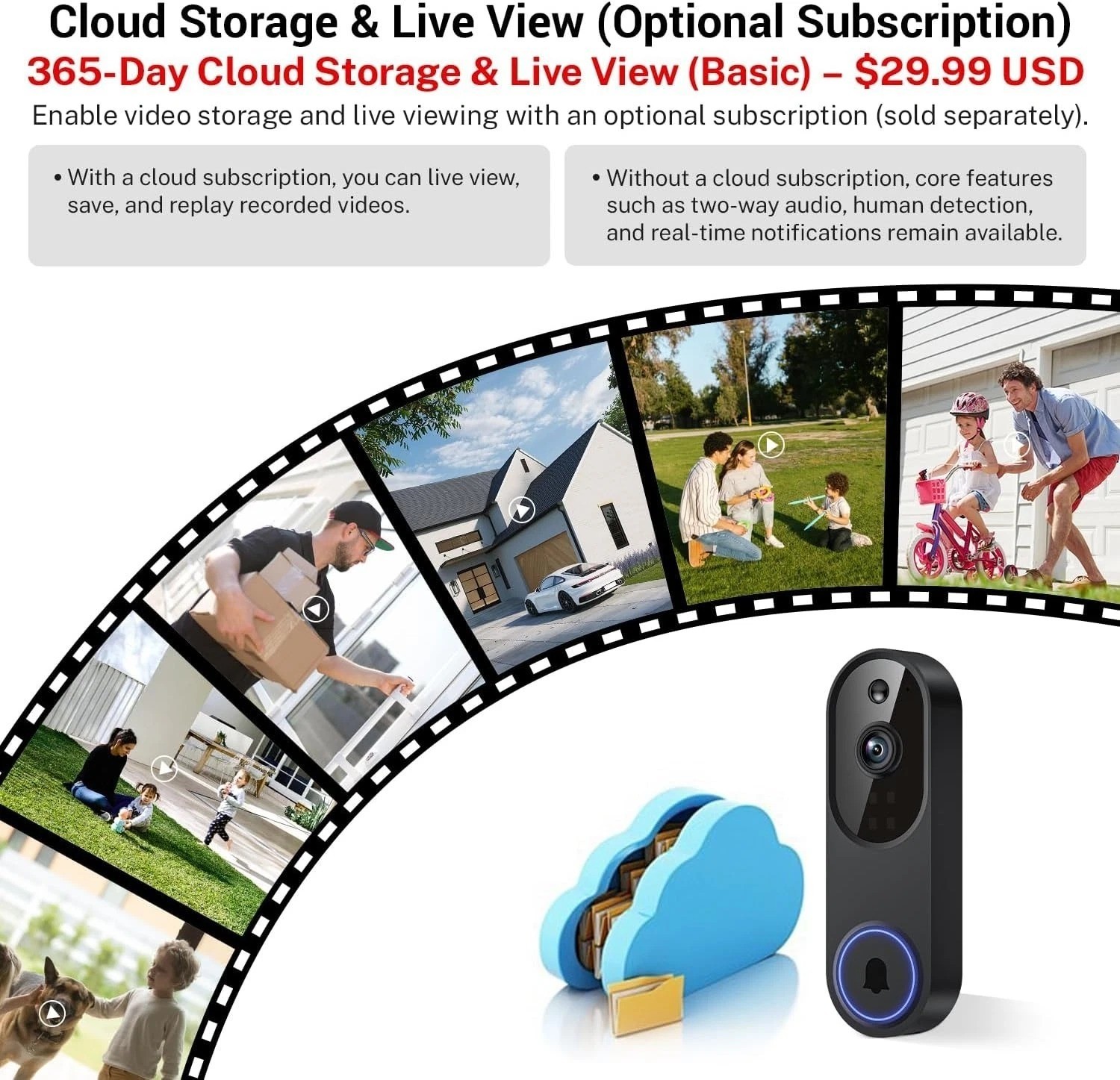 Ring Video Doorbell 1080p HD Camera WI-FI Night Vision Motion Detection Wireless