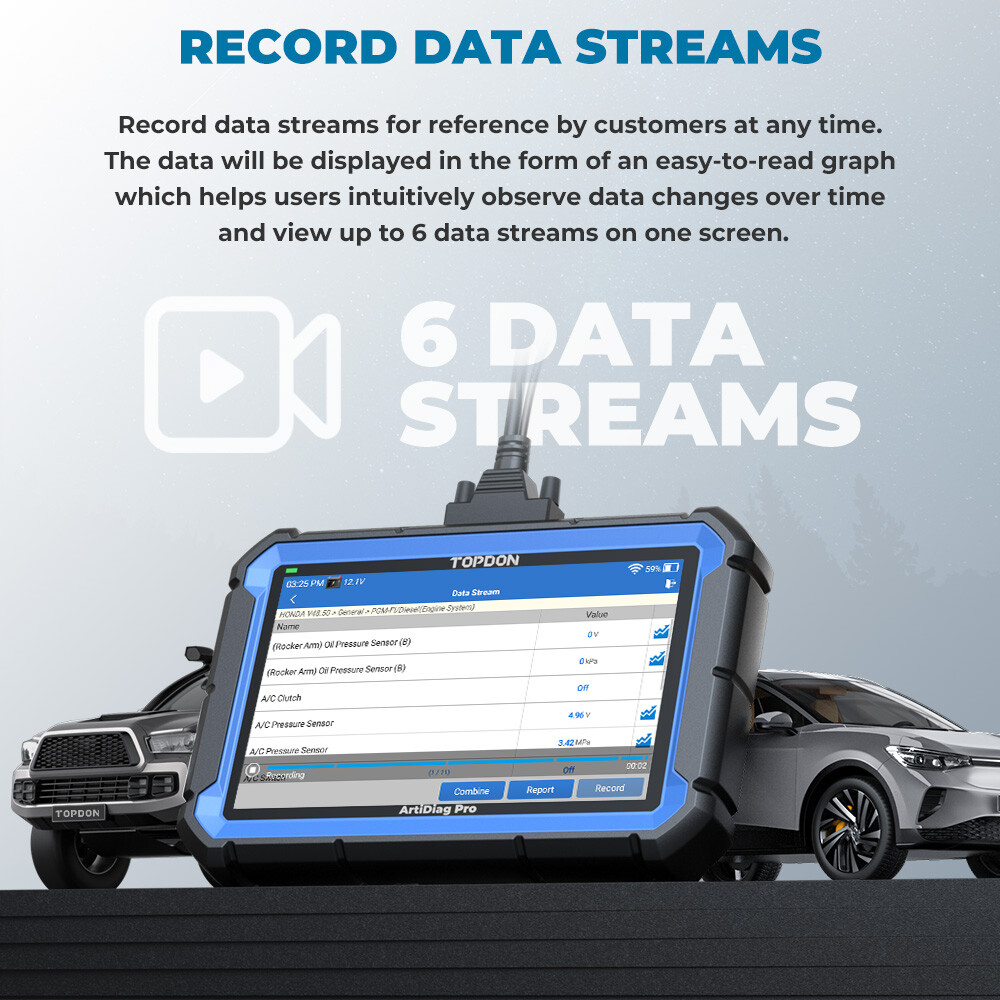 TOPDON ArtiDiag Pro OBD Bidirectional Scanner Full System Diagnostic Coding