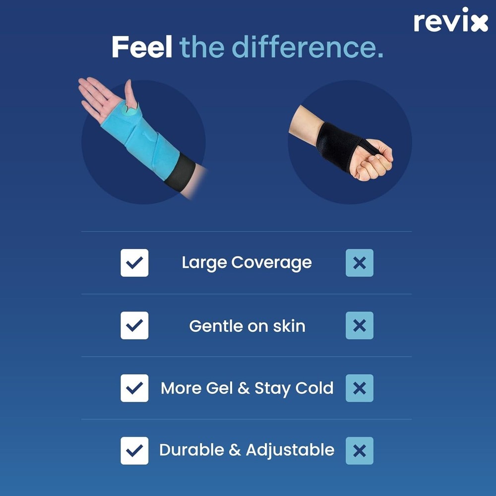 Reusable 24-Inch Wrist Ice Pack with Double Texture - Enhanced Recovery Solution