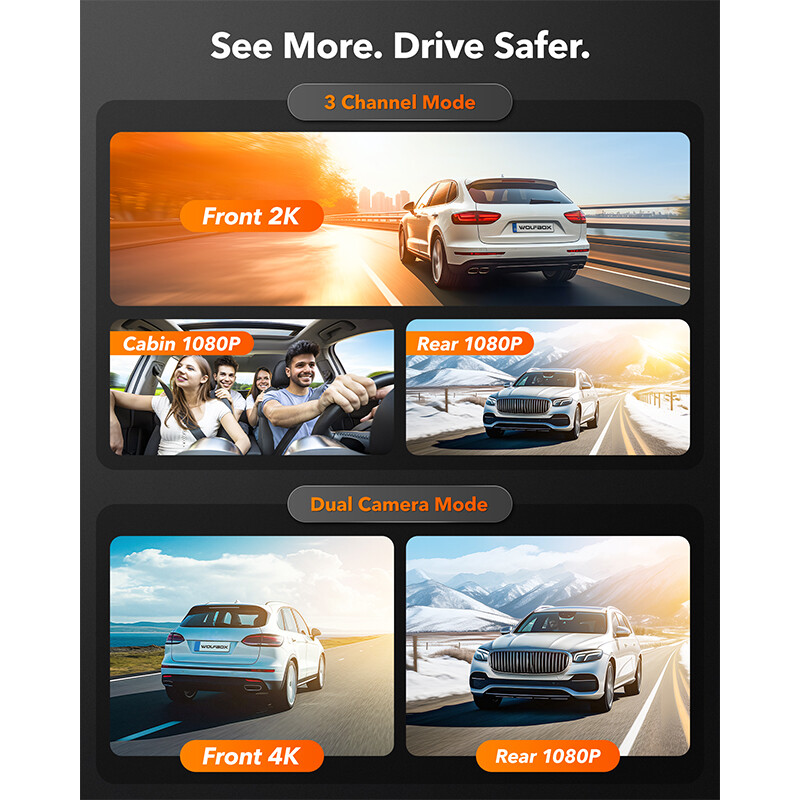 WOLFBOX G890 3 Channel Dash Cam 4K Front and Rear Dash Camera GPS W/ Card Reader