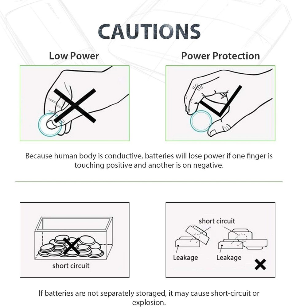 LiCB CR2032 3V Lithium Battery(20-Pack)