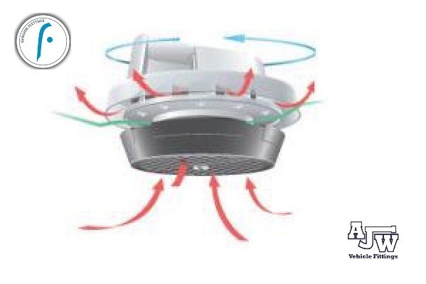 Flettner LPV Low Profile BLACK Vent + Adaptor Wind Double Skinned Roof