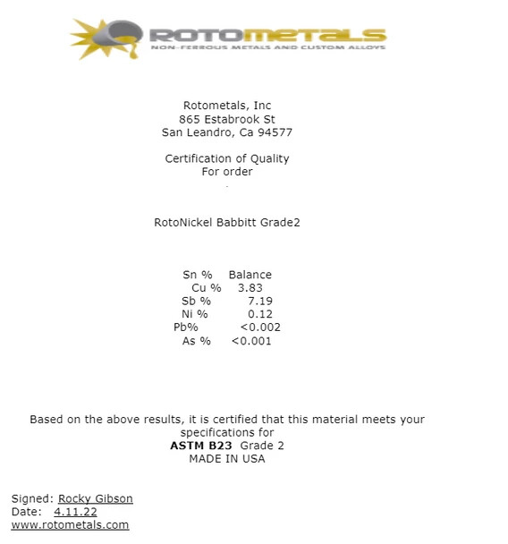 Rotonickel Tin Based Babbitt Ingot Grade 2