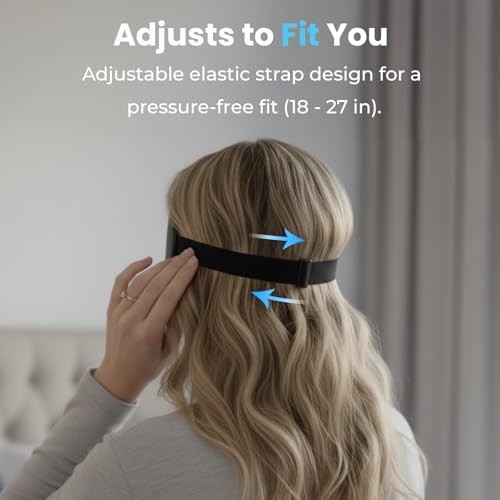Sleep Mask, 100% Light Blocking, Zero Pressure Design with Adjustable Strap