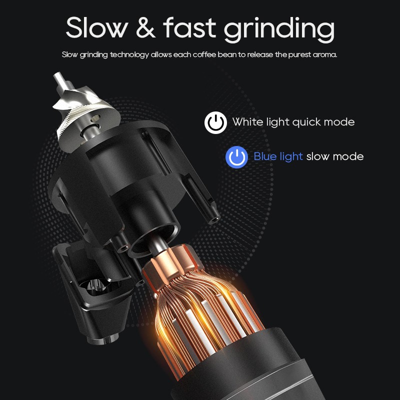 H10plus Semi-Auto Machine + G5 Grinder • DIY Function 20Bar Pressure • 48mm Burr
