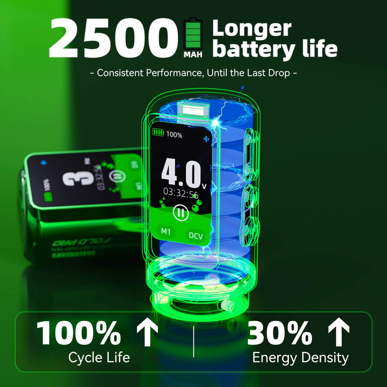 Fold Pro Year of the Horse Edition Wireless Tattoo Pen Machine 2.5-4.5mm 7 Adjus