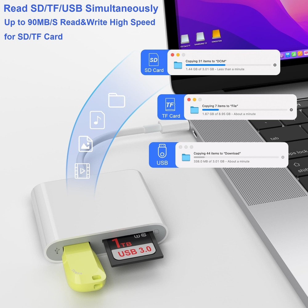 SD Card Reader, USB 3.0 Type C High Speed to (SD+TF+USB) USB-C, White