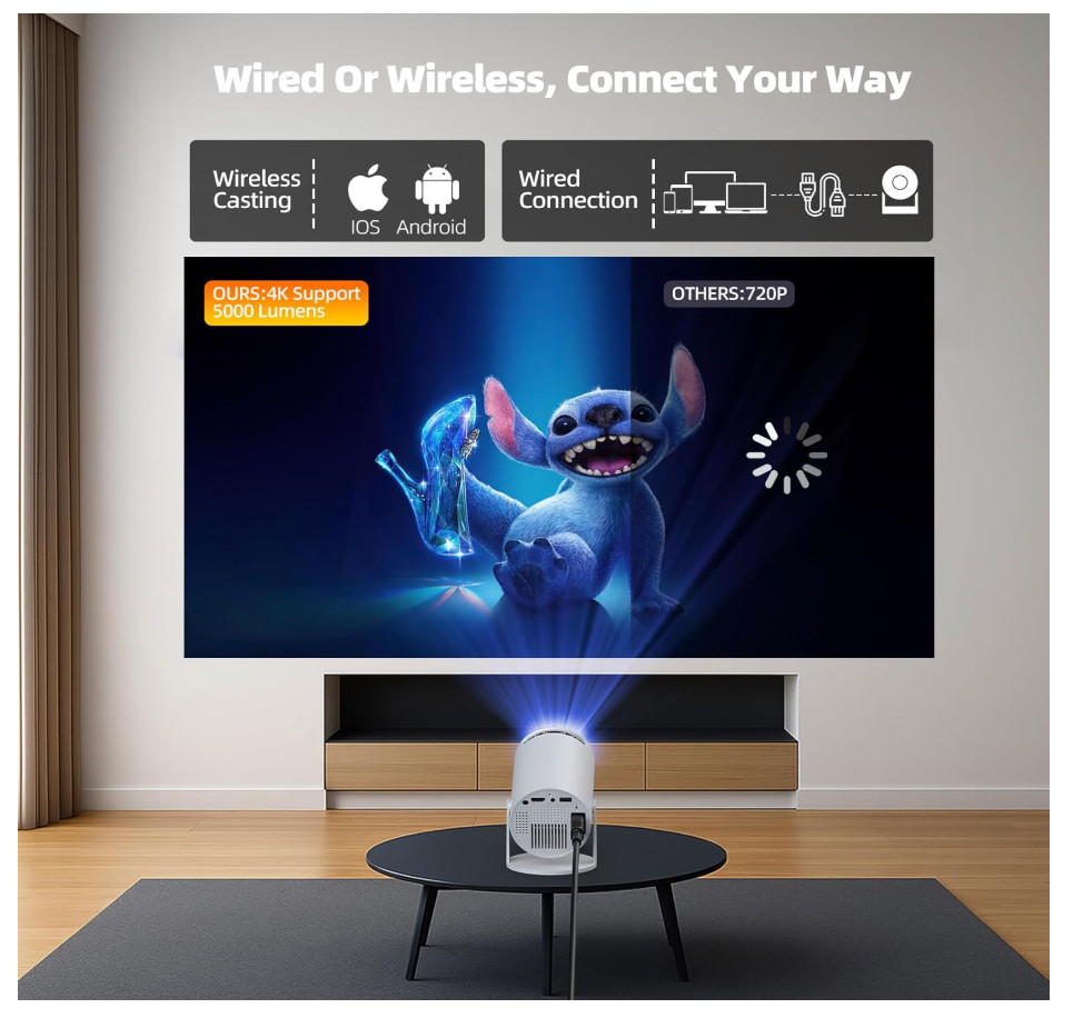 Mini Projector with WiFi and Bluetooth, Portable Projector Built-in Apps Support