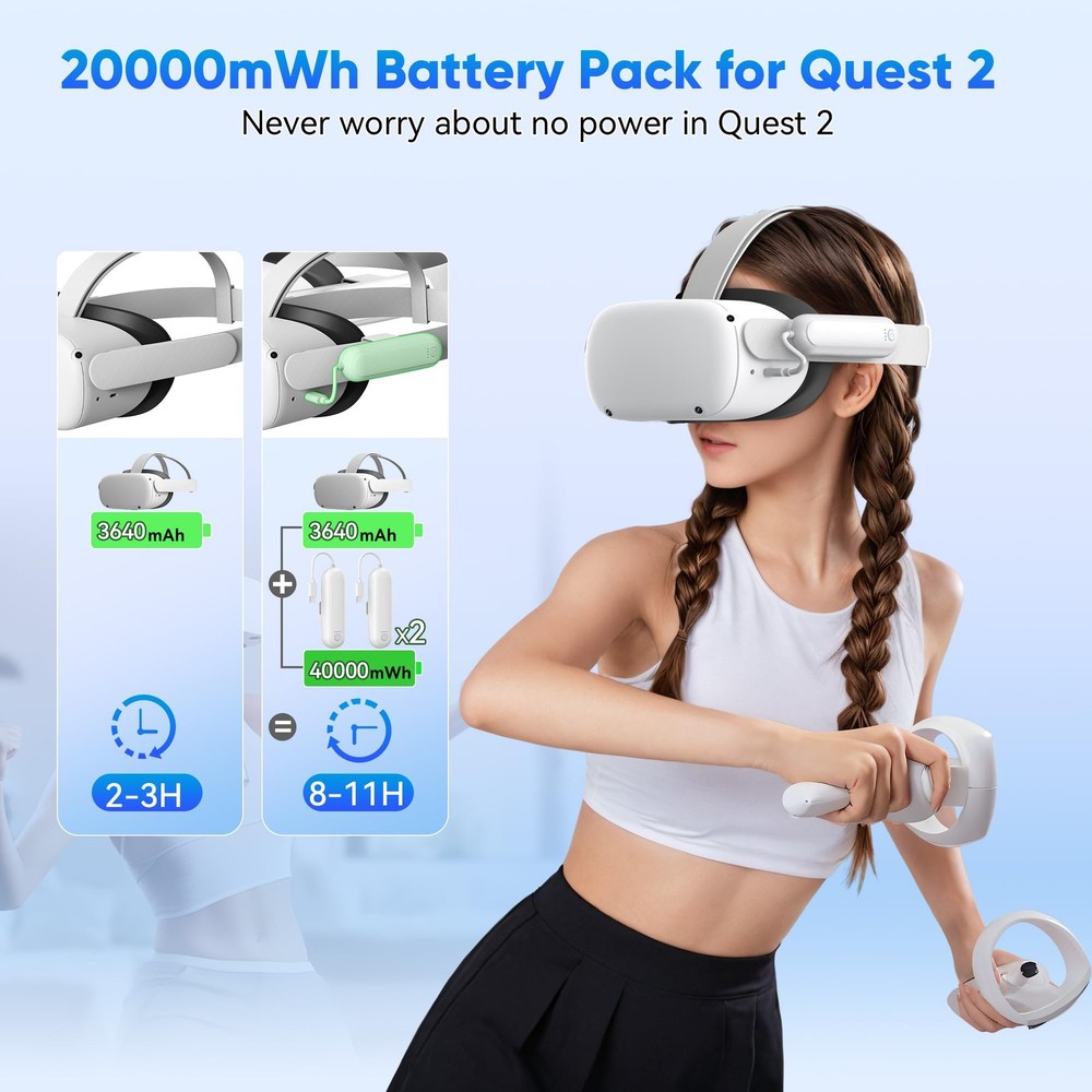Extended Battery Pack for Oculus Quest 2 20000mAh, Fast Charging, 2Pack