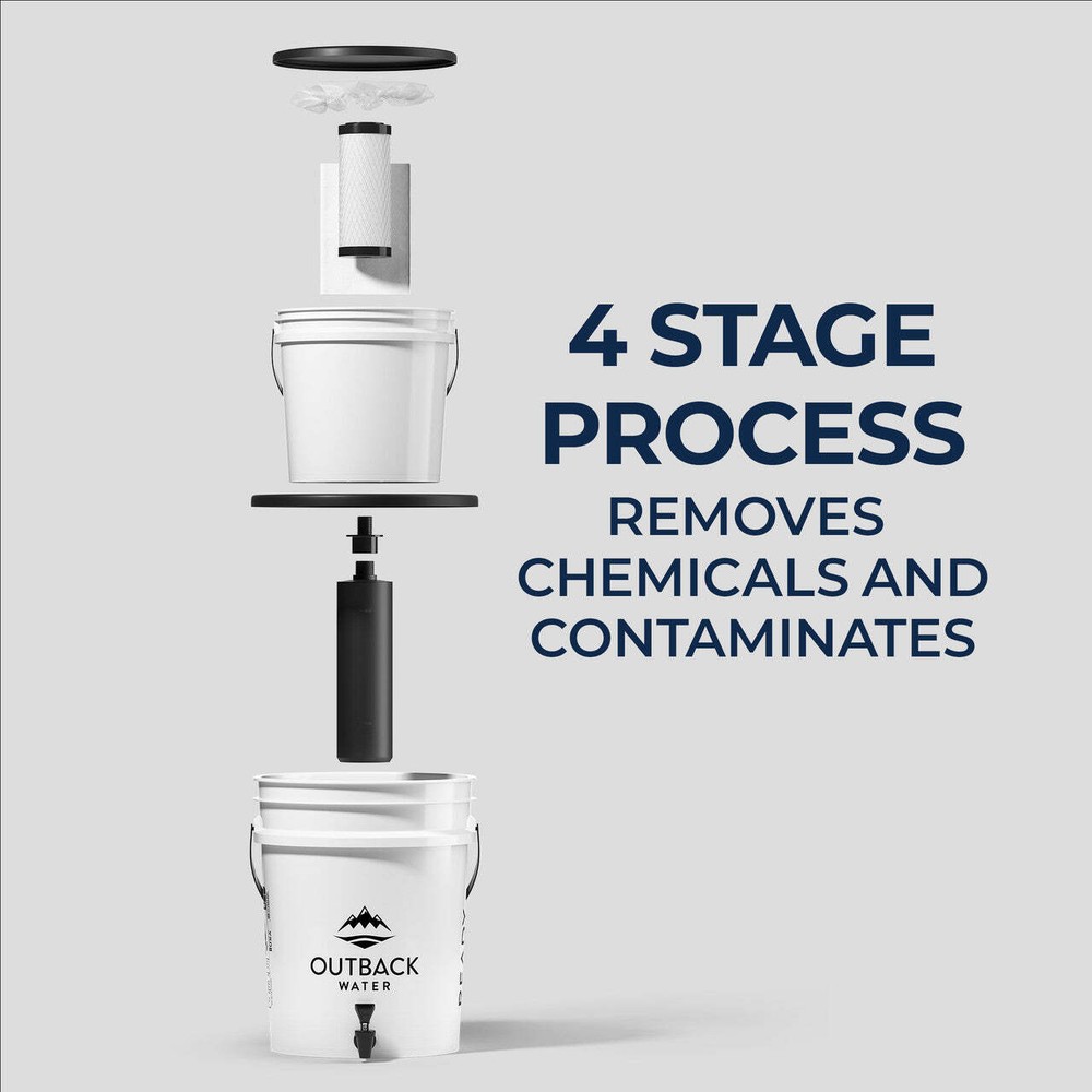 Outback Water OB-25RDY Gravity-Powered Emergency Water Filter System