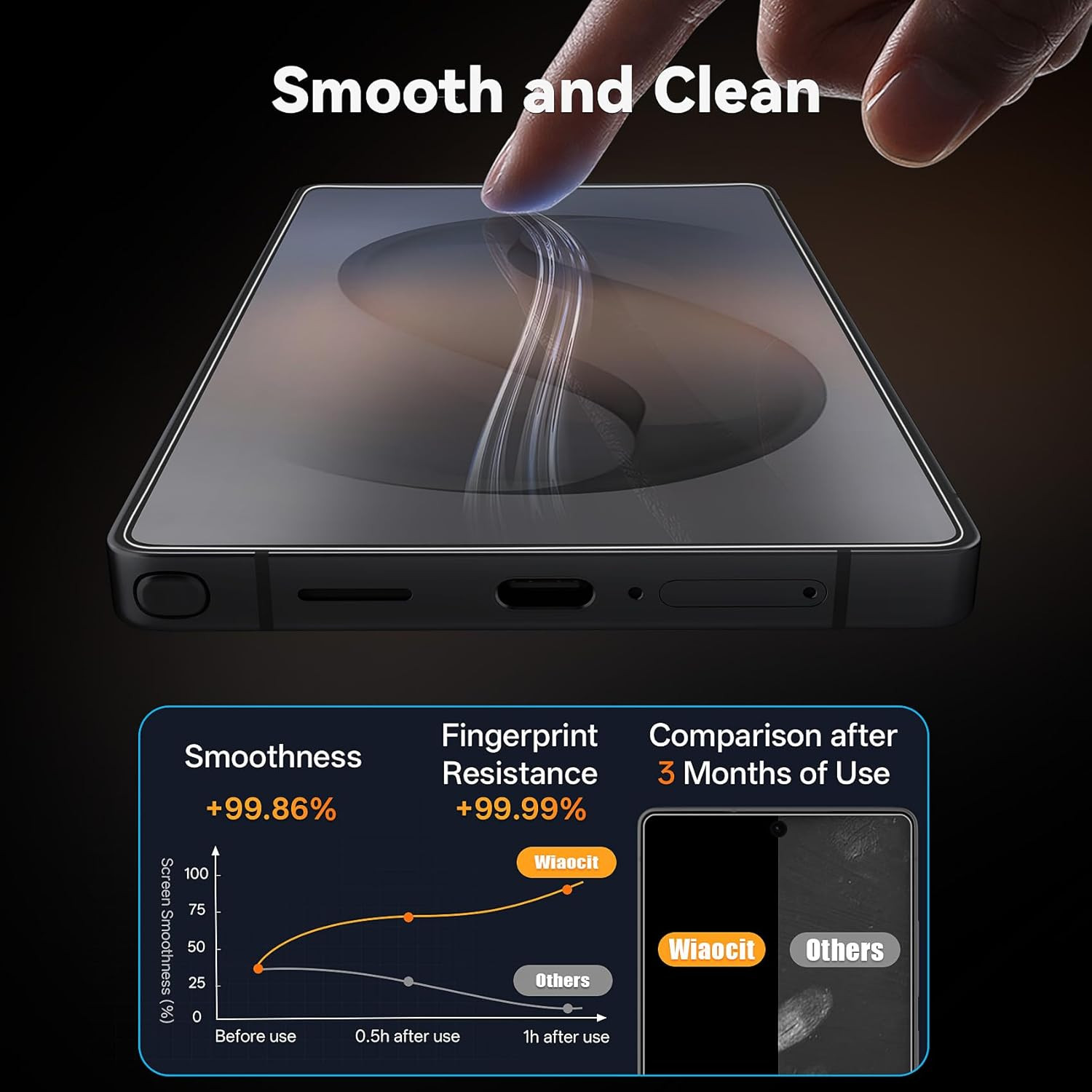 3 Pack Tempered Glass Screen Protector for Samsung Galaxy S26 Ultra with 3 Pack