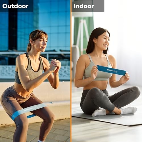 Versa Loops Commercial Grade Resistance Bands, Exercise Loop Bands Kit for