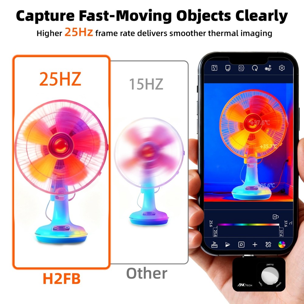 ANXTECH Thermal Camera for Android 512x384 Super IR Resolution Infrared Camera
