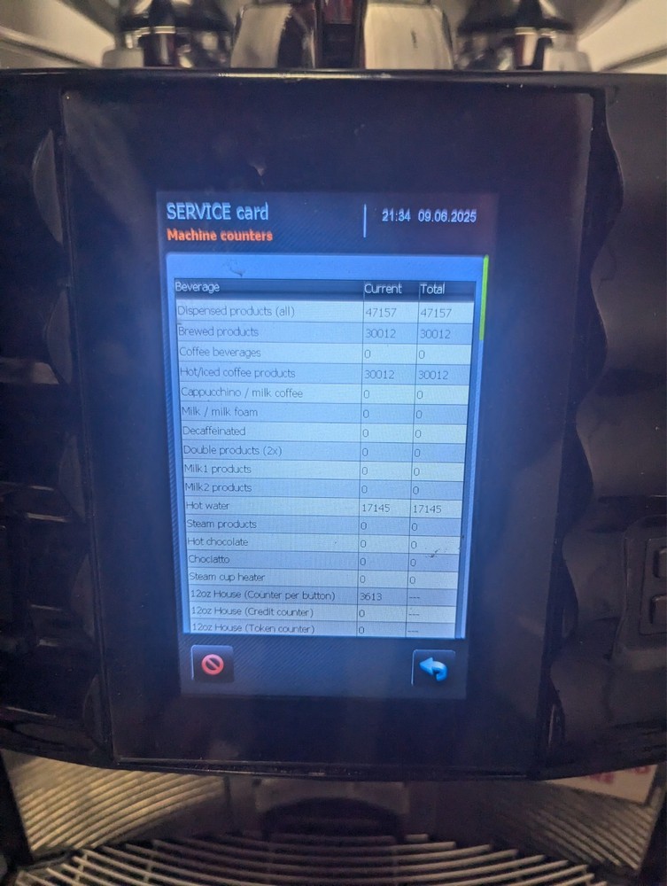 Schaerer Coffee Art C Superautomatic Coffee Machine SCA1 - Tested & Working!