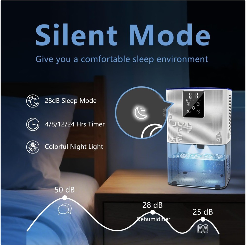 Quiet 105 oz Dehumidifier for Home