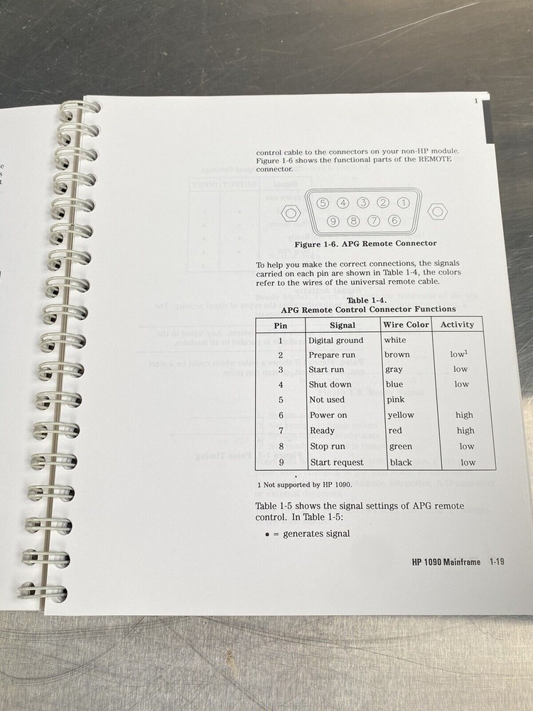 Hewlett Packard HP 1090 HPLC Systems - Users Guide / Manual