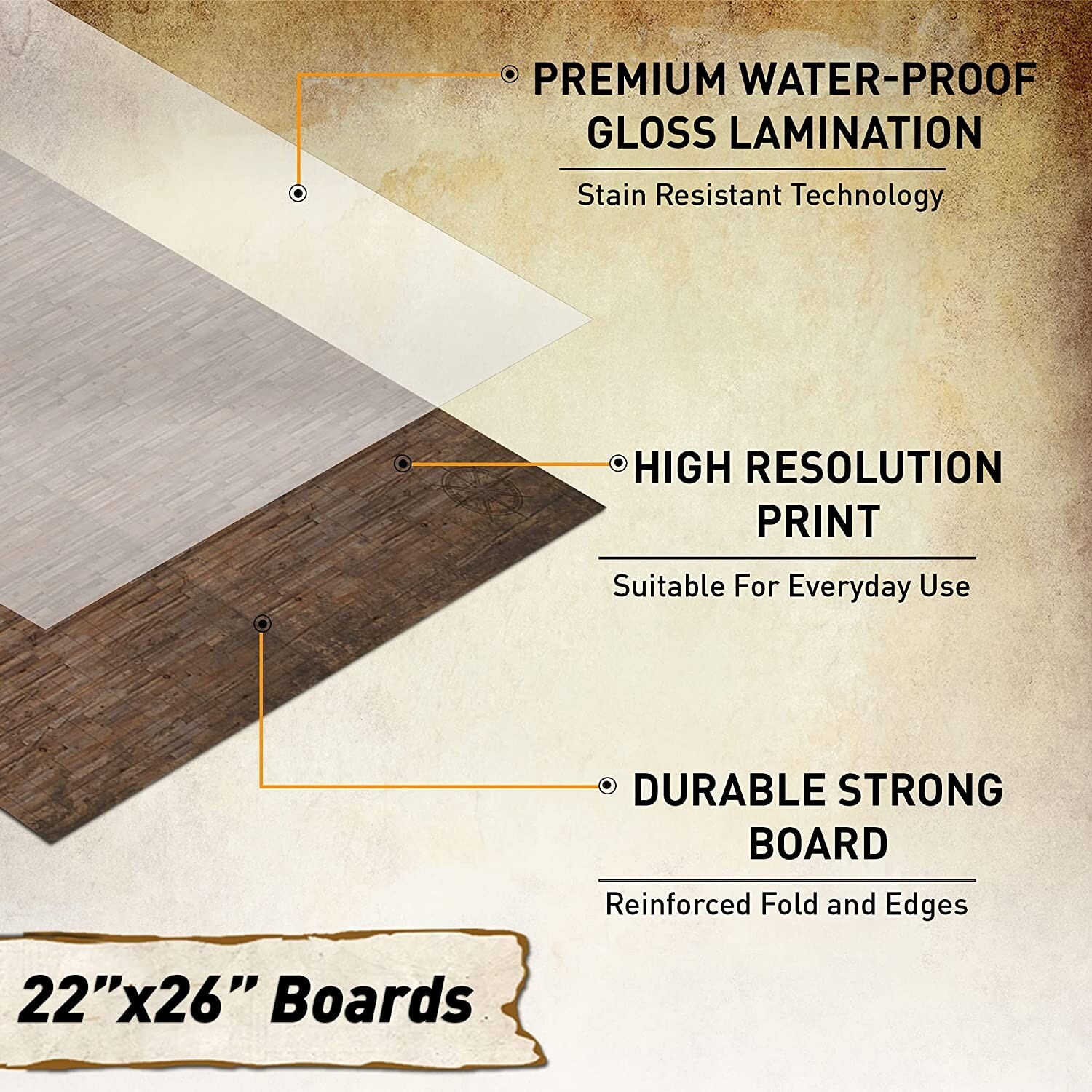 Battle Game Mat for DND Tabletop Board Game Map, New