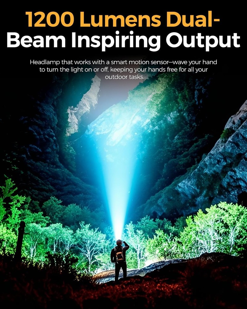 Rechargeable LED Headlight,2 Pack Headlamp with Motion Sensor, 8 Light Modes,...