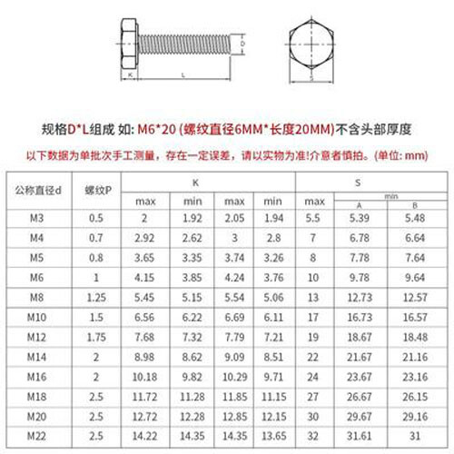 M10 External Hexagon Screw Plastic PEEK High Temperature Resistance 1PCS
