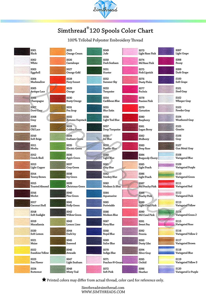 Simthread 120 Madeira Colors Polyester Machine Embroidery Thread Kit 550Y(500M)