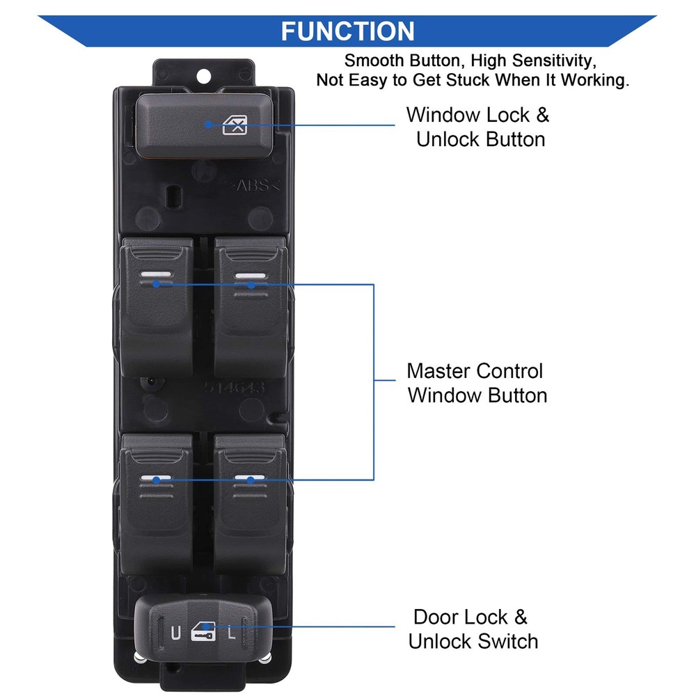 Obaee 25779767 Driver Side Master Power Window Switch Compatible with White